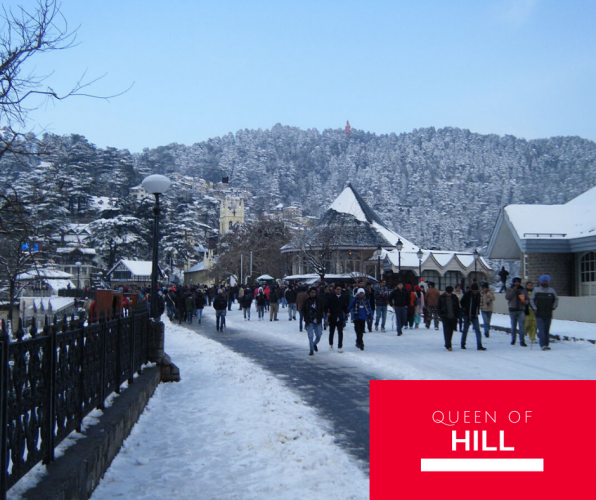 Places To Visit in Shimla – Best Time to Visit Shimla 